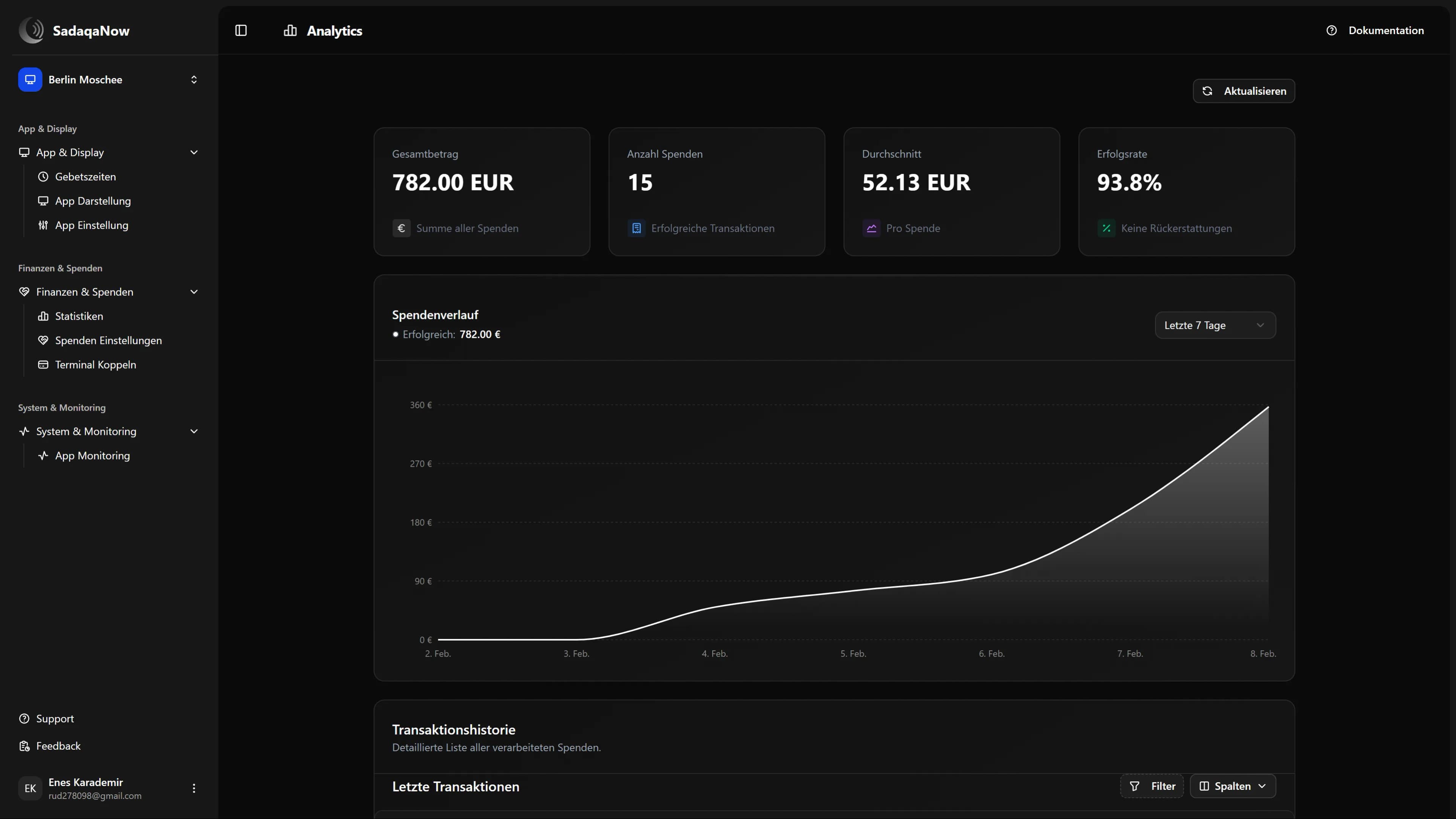 SadaqaNow Dashboard - Moschee-Management Übersicht